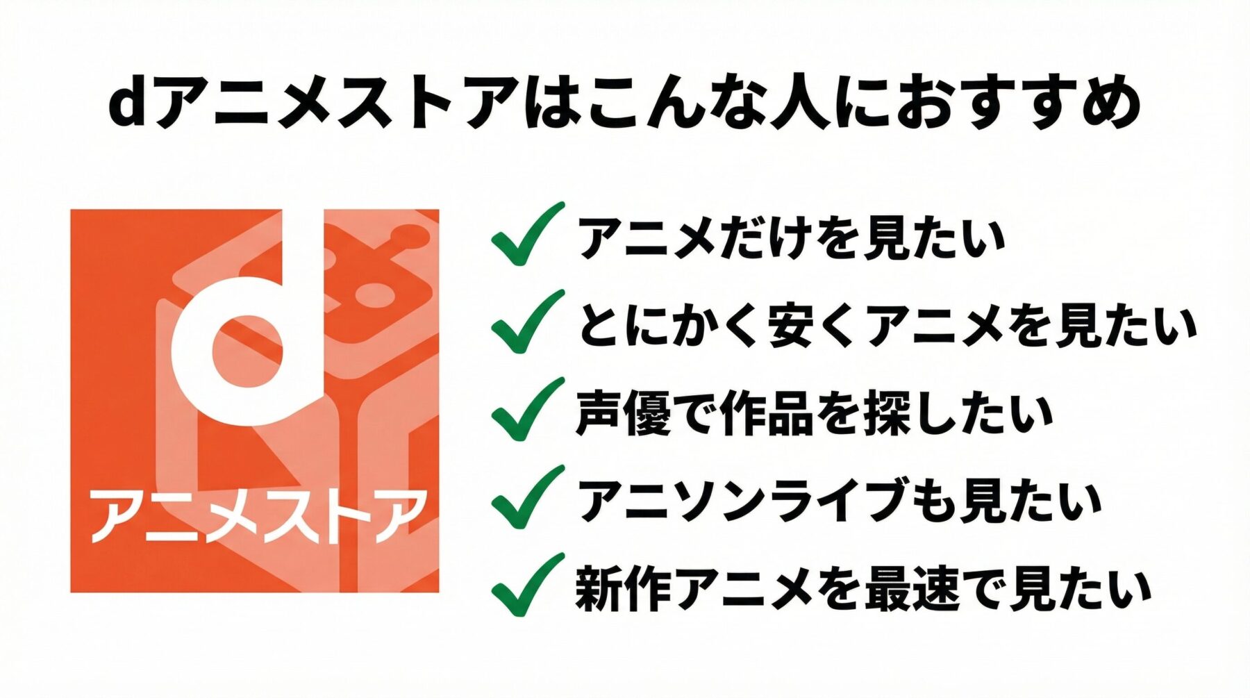 dアニメストアがおすすめな人