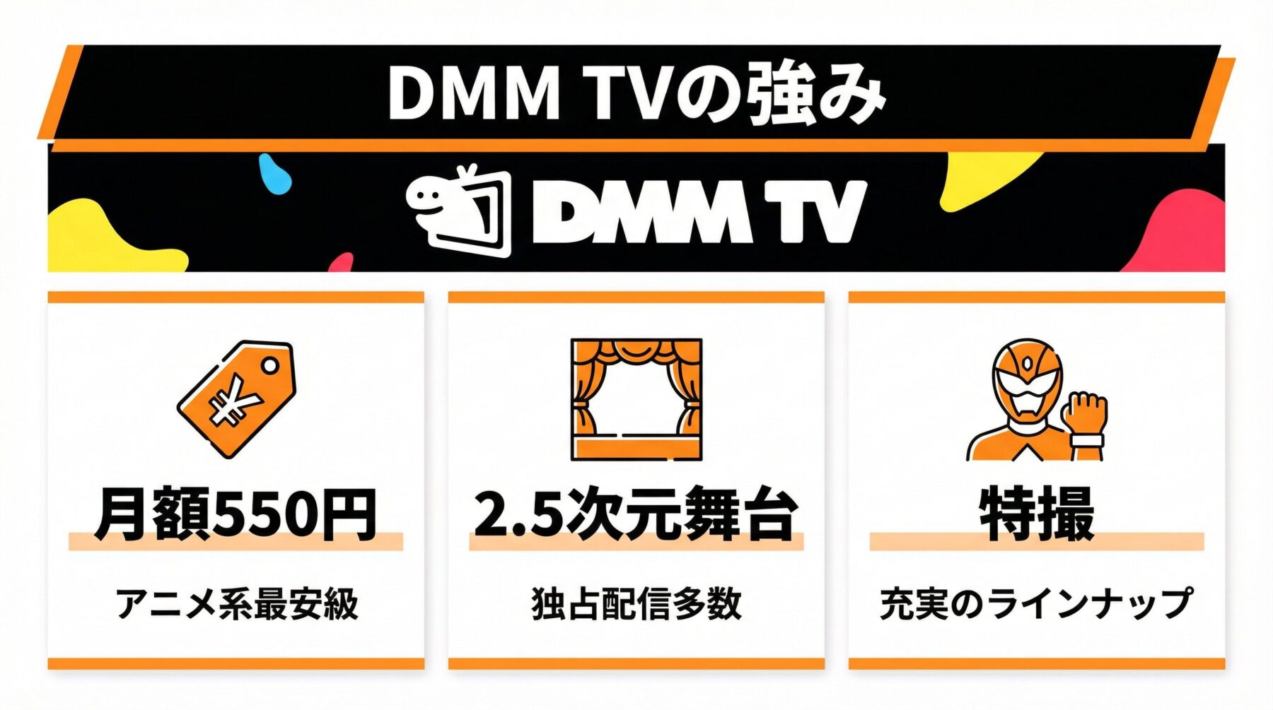 DMM TVの強み図解
