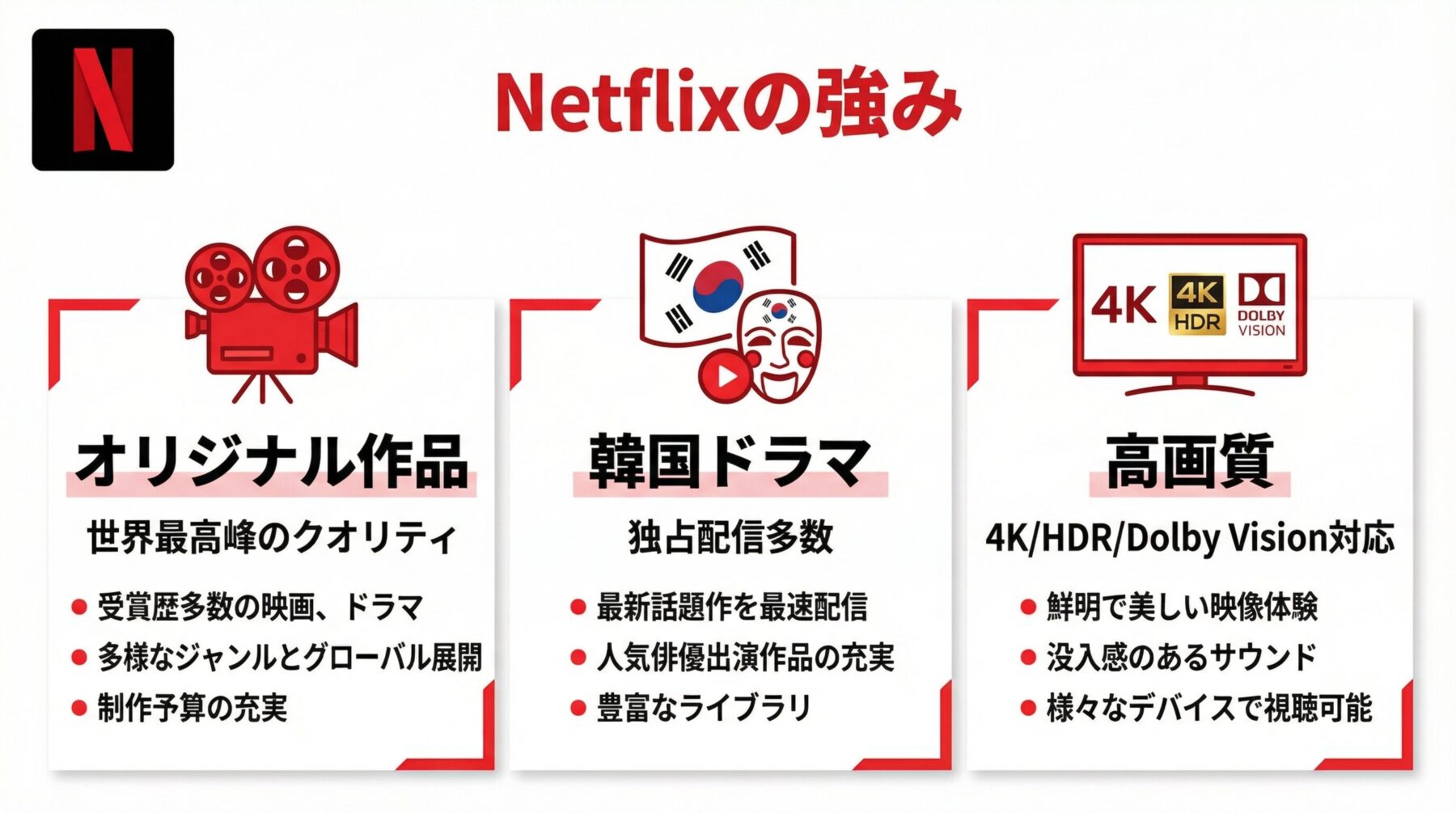 Netflixの強み図解