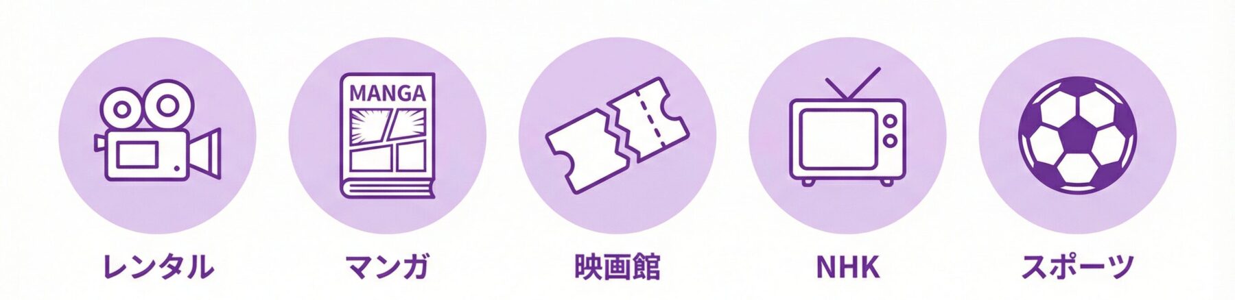 U-NEXTポイントの5つの使い道