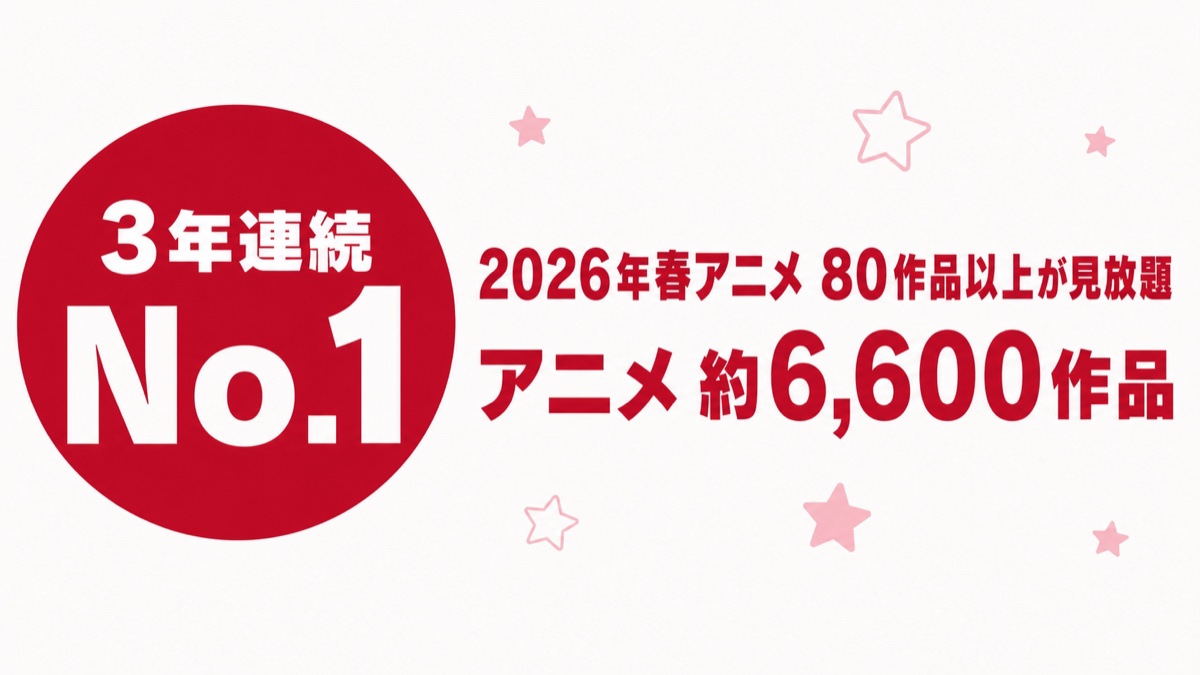 DMM TVの新作アニメ実績