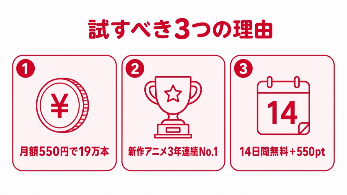 DMM TVを試すべき3つの理由