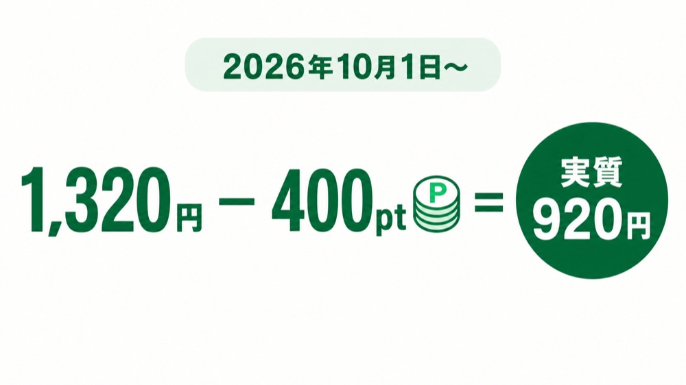 2026年10月からの新料金は実質920円相当
