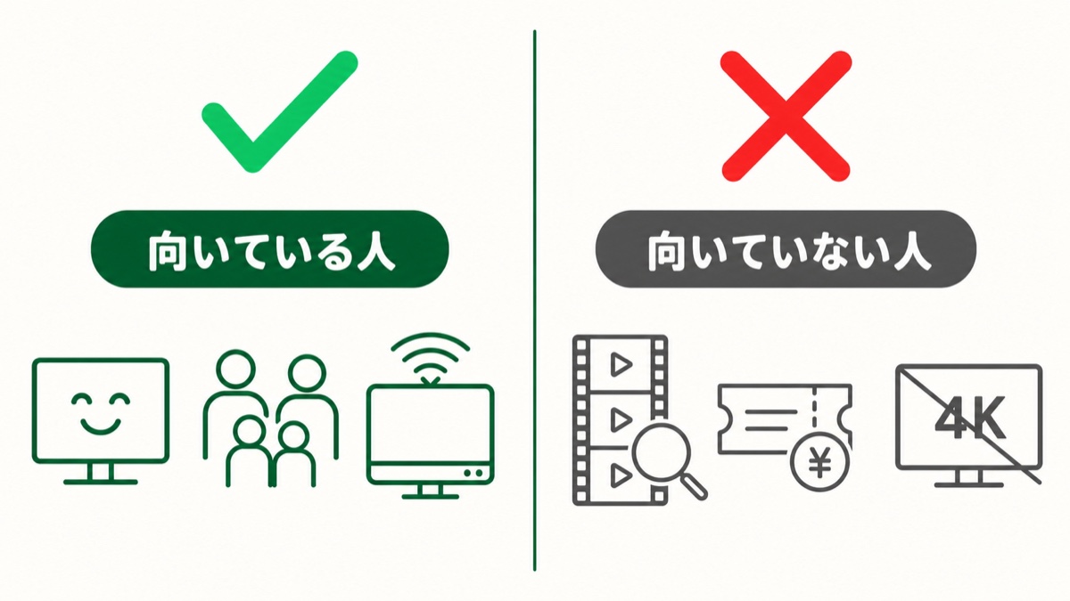 Huluが向いている人・向いていない人