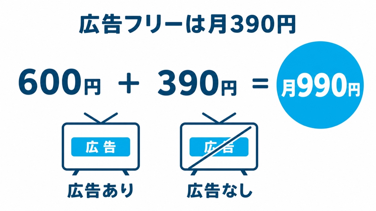 広告フリーオプションは月390円