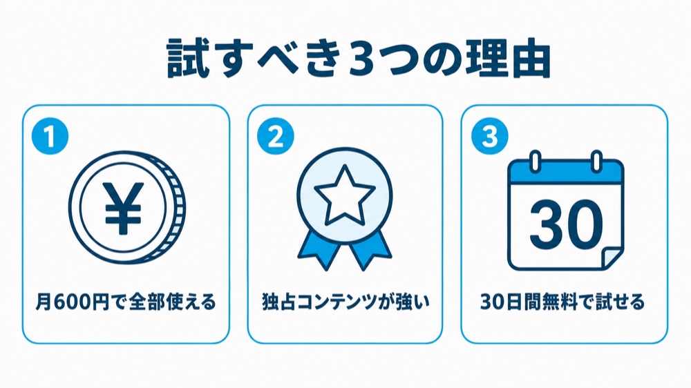 Prime Videoを試すべき3つの理由