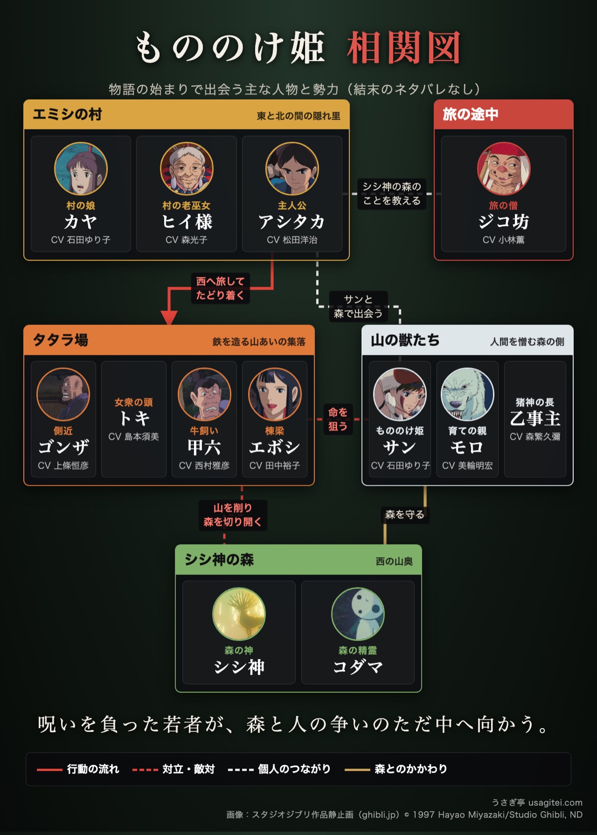 公の場での発言・インタビュー報道記録