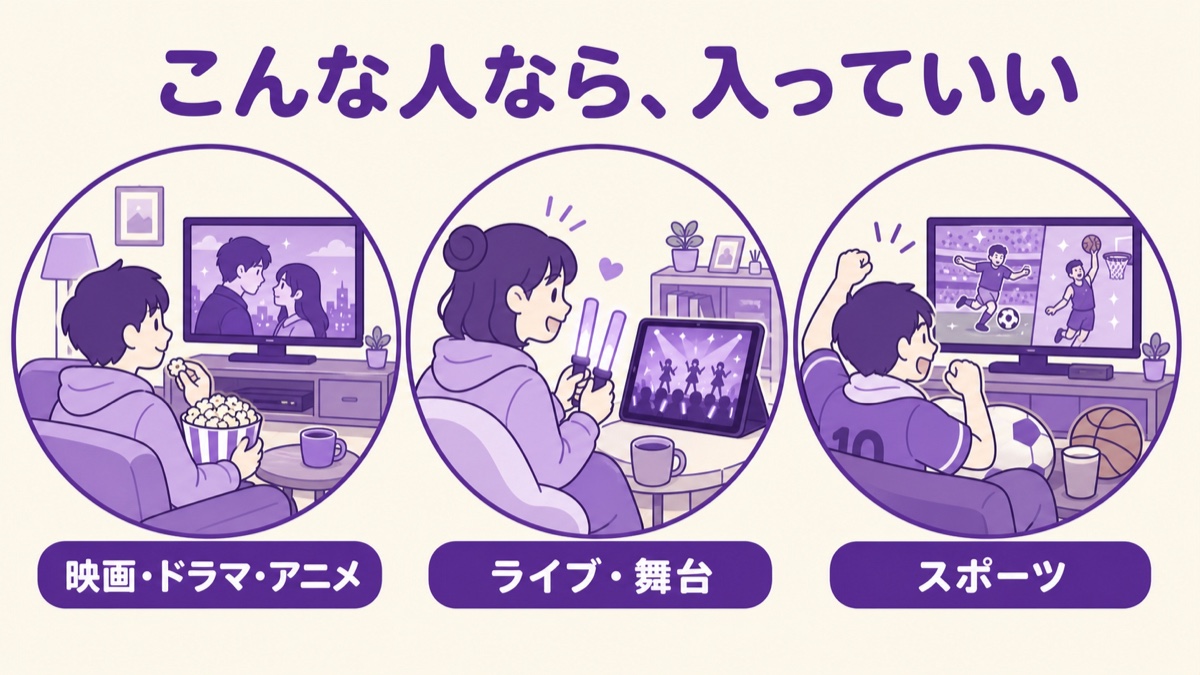 U-NEXTに向いている人(映画・ドラマ・アニメ/ライブ・舞台/スポーツ)