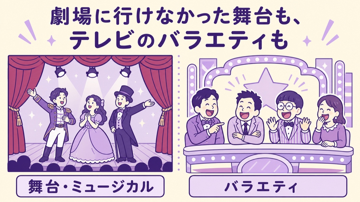 舞台・ミュージカルとバラエティ